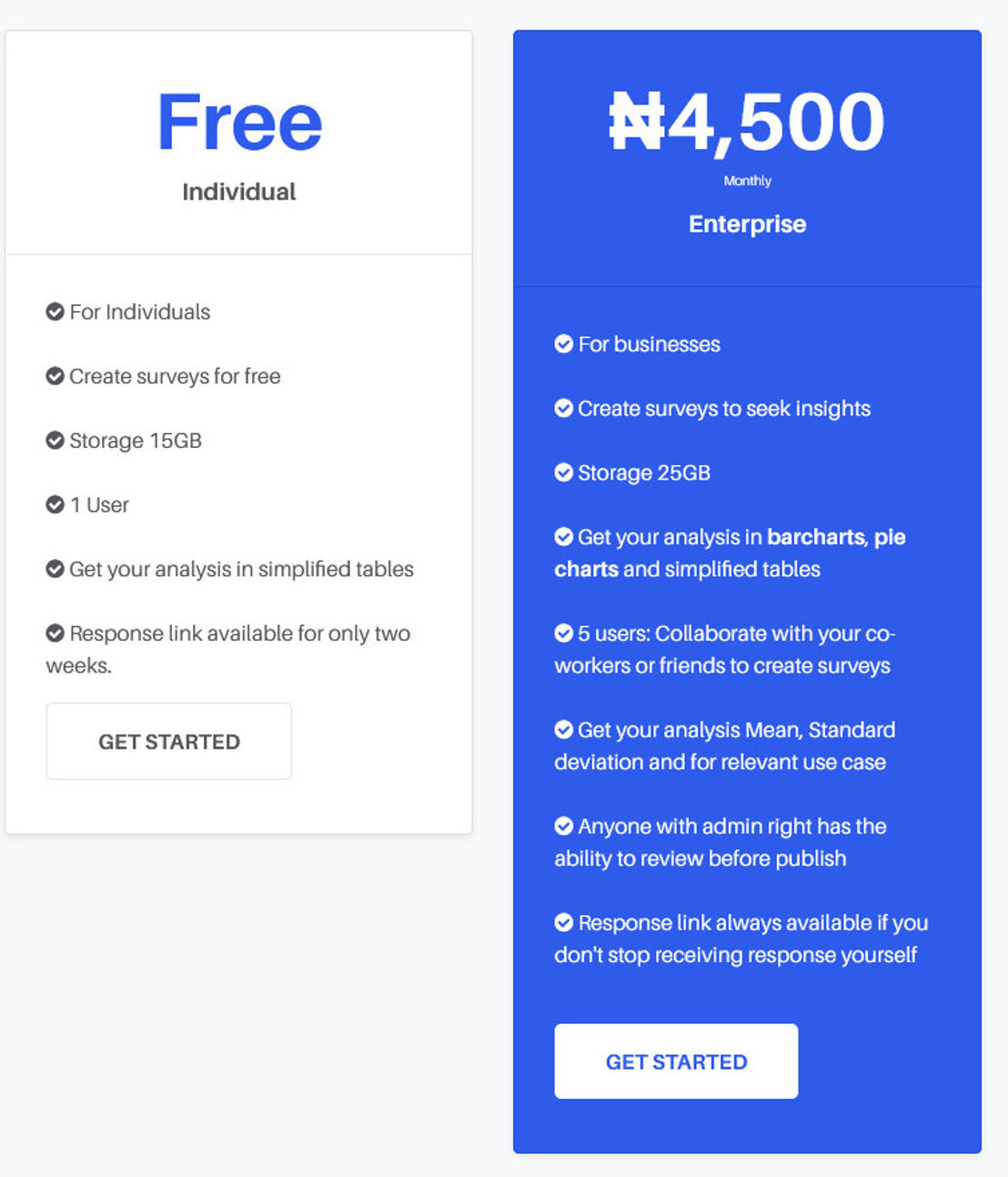 Datafliq pricing 1