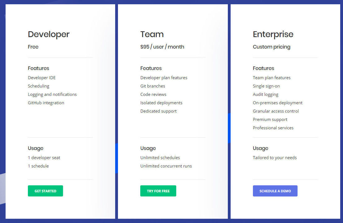 Dataform pricing 1