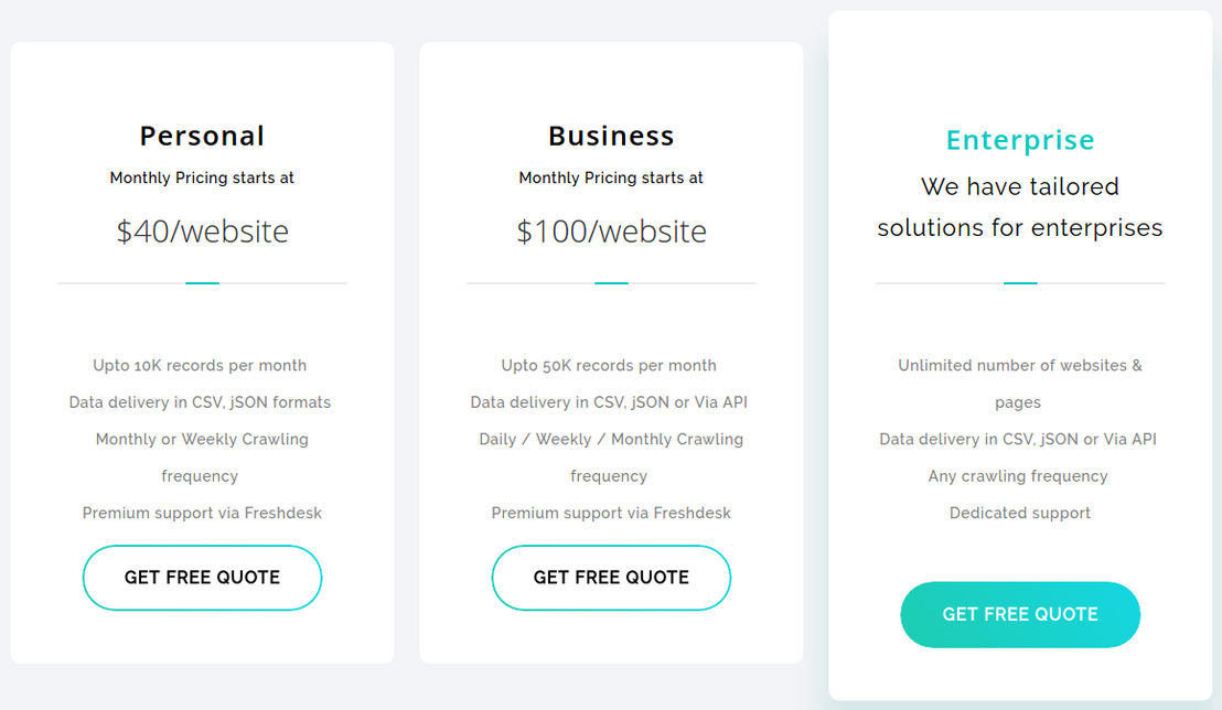 Datahut pricing