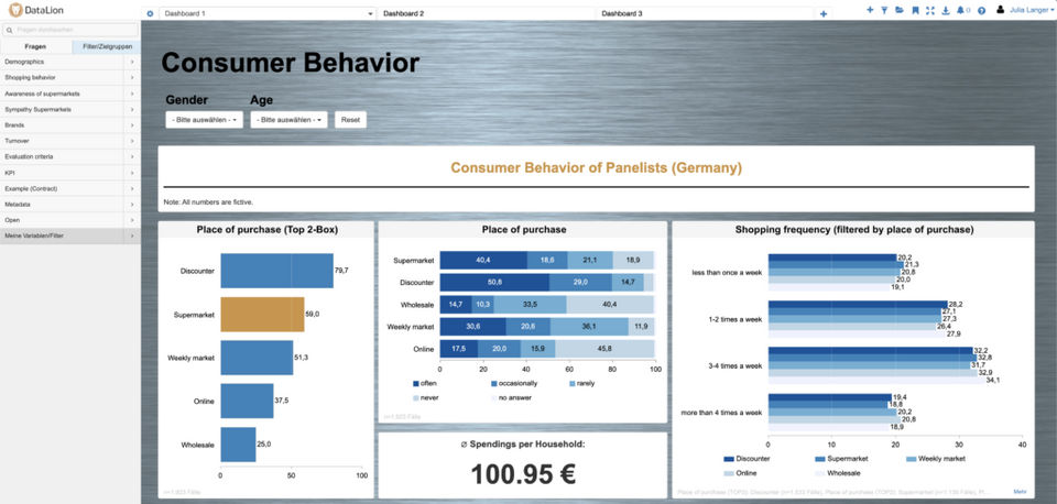 DataLion screenshot 4