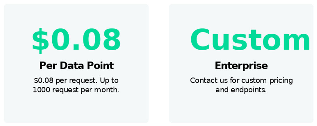 Datamade pricing 1