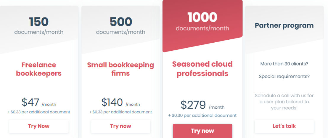 Datamolino pricing 1