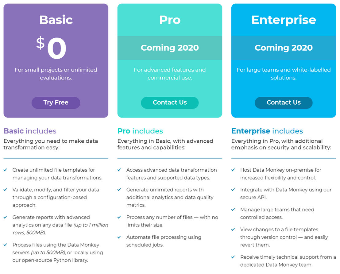 Data Monkey pricing 1