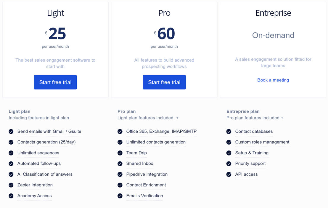 Datananas pricing 1