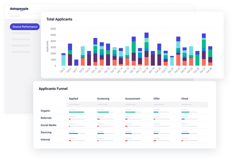 Datapeople screenshot 1