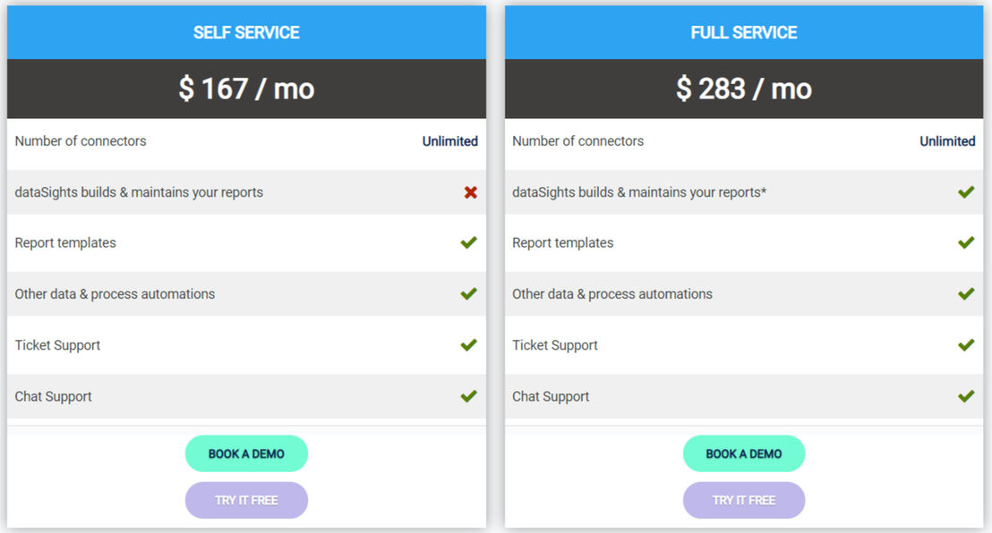 dataSights screenshot 1