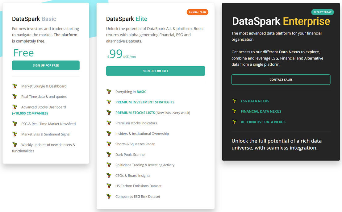 DataSpark screenshot 1