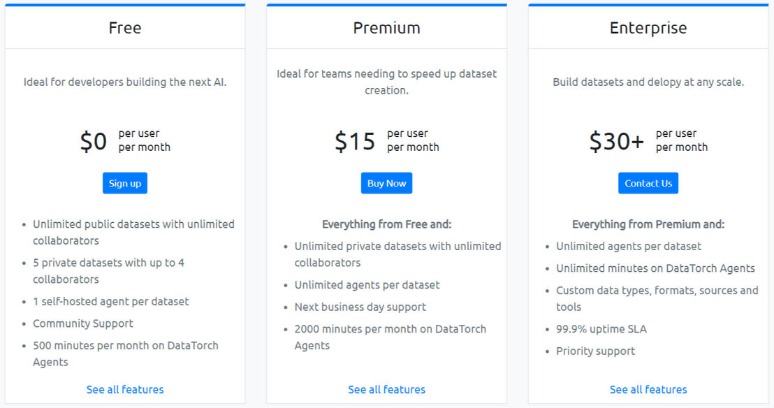 DataTorch pricing 1