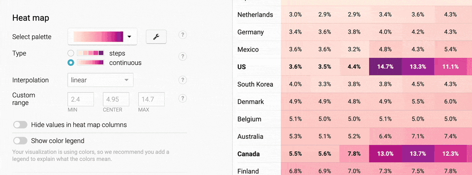 Datawrapper screenshot 3