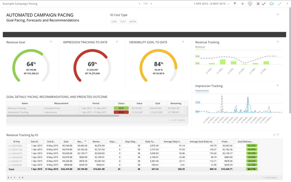 Datorama screenshot 1