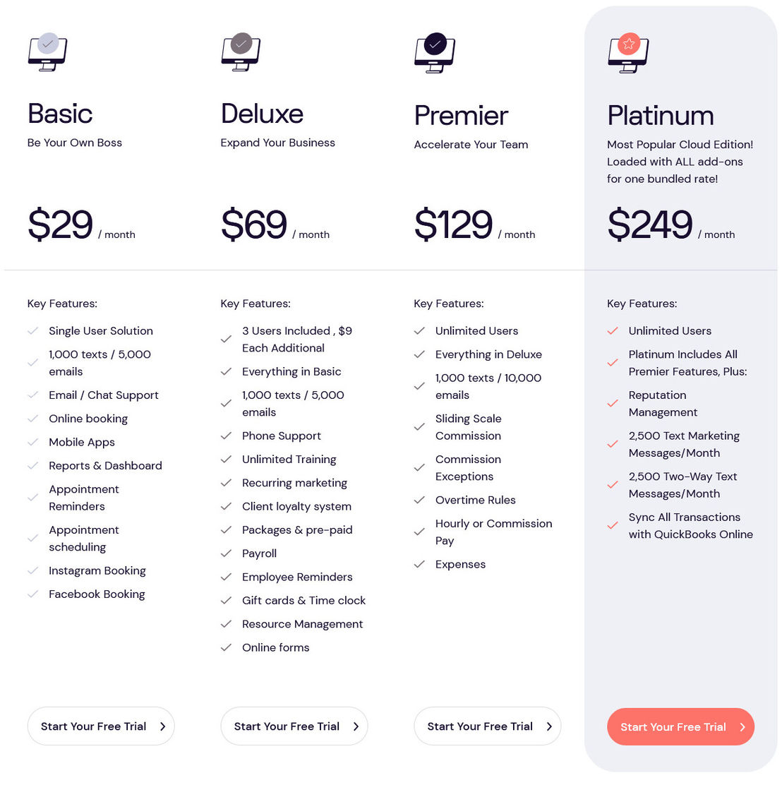 DaySmart Salon pricing 1