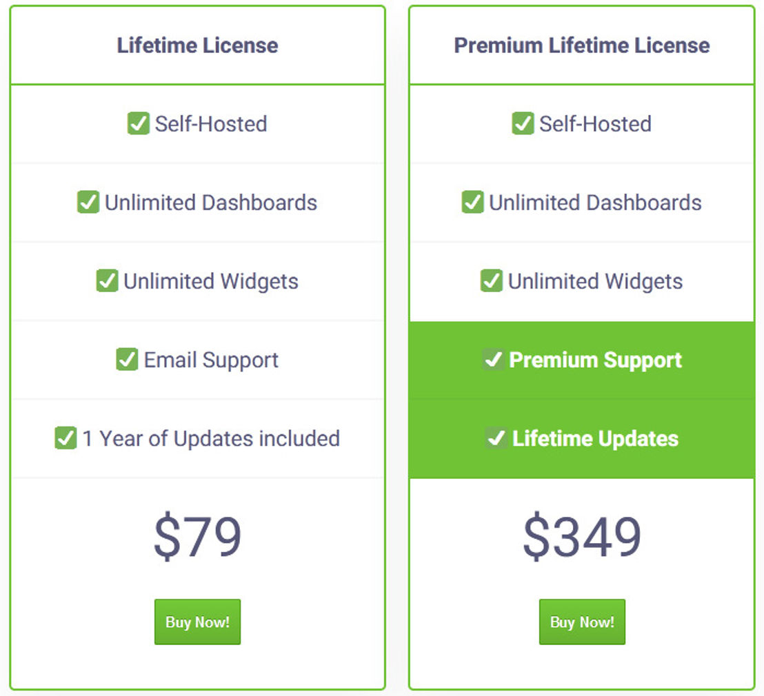 DB Dash pricing 1