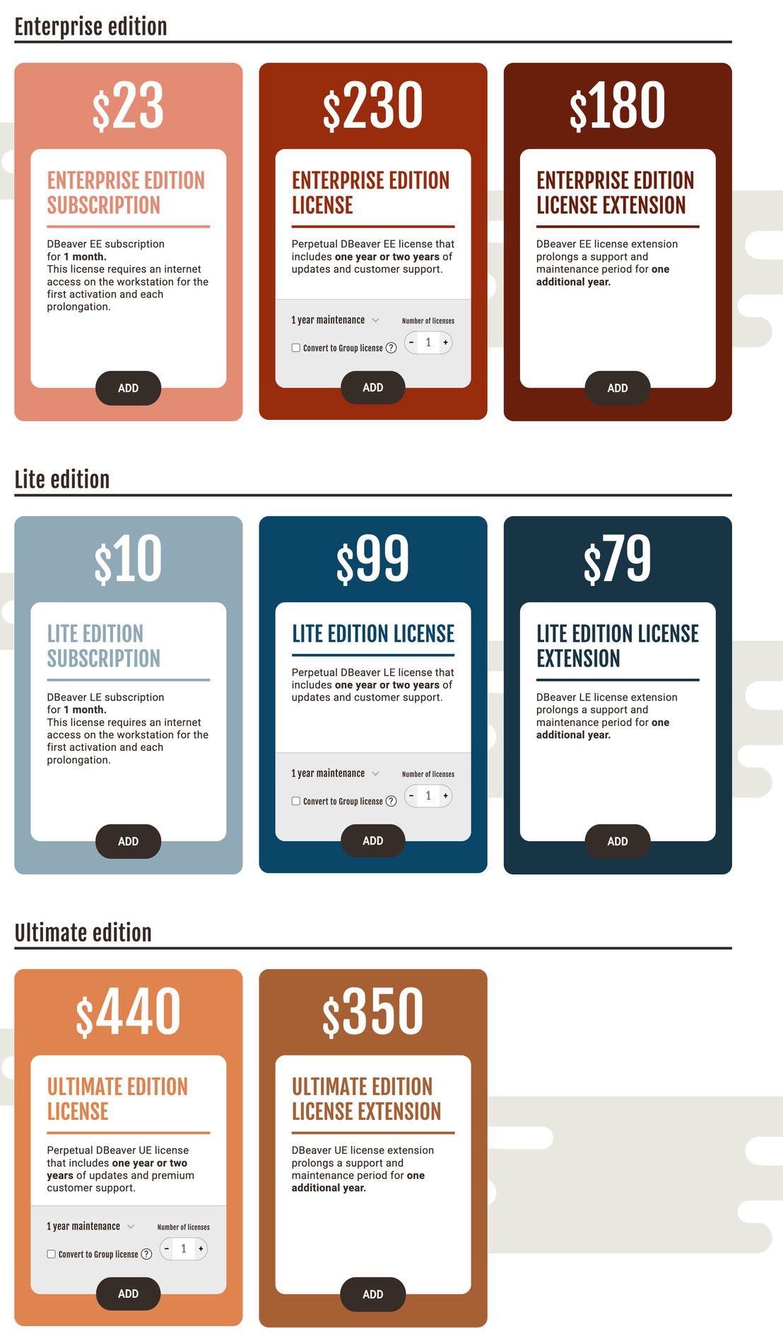 DBeaver pricing 1