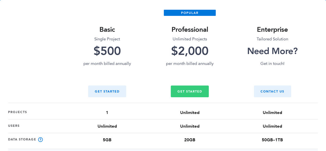 DealRoom pricing 1