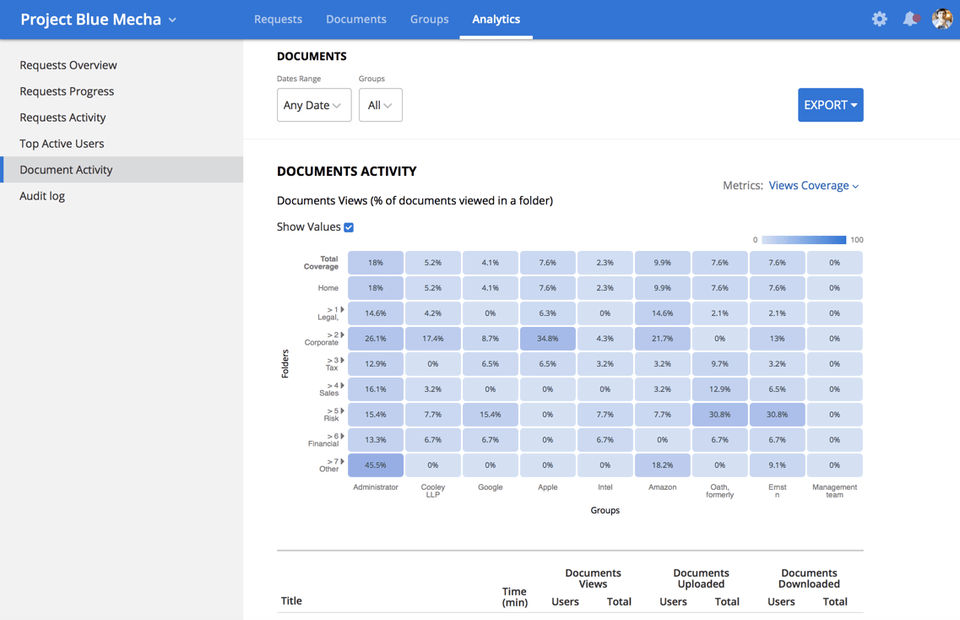 DealRoom screenshot 4