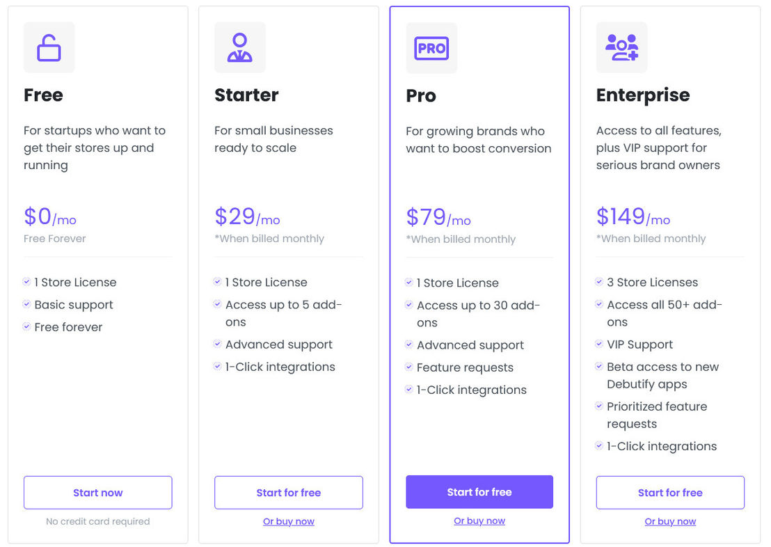 Debutify Theme pricing 2