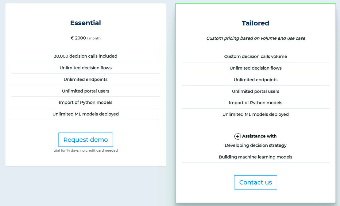 Decisimo pricing