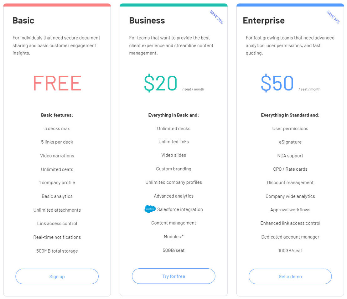 DeckLinks pricing