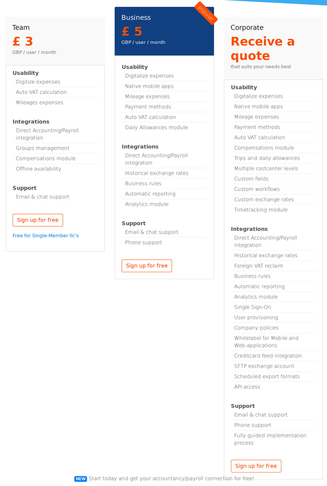 Declaree pricing 1