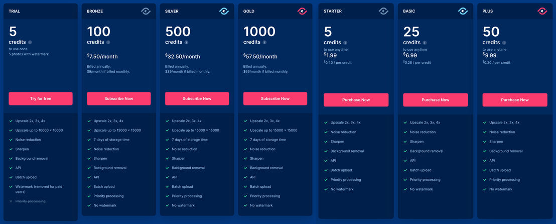 Deep Image AI pricing 2