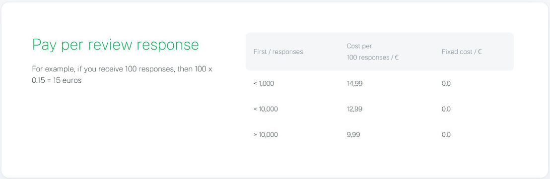 Deepreview pricing 1