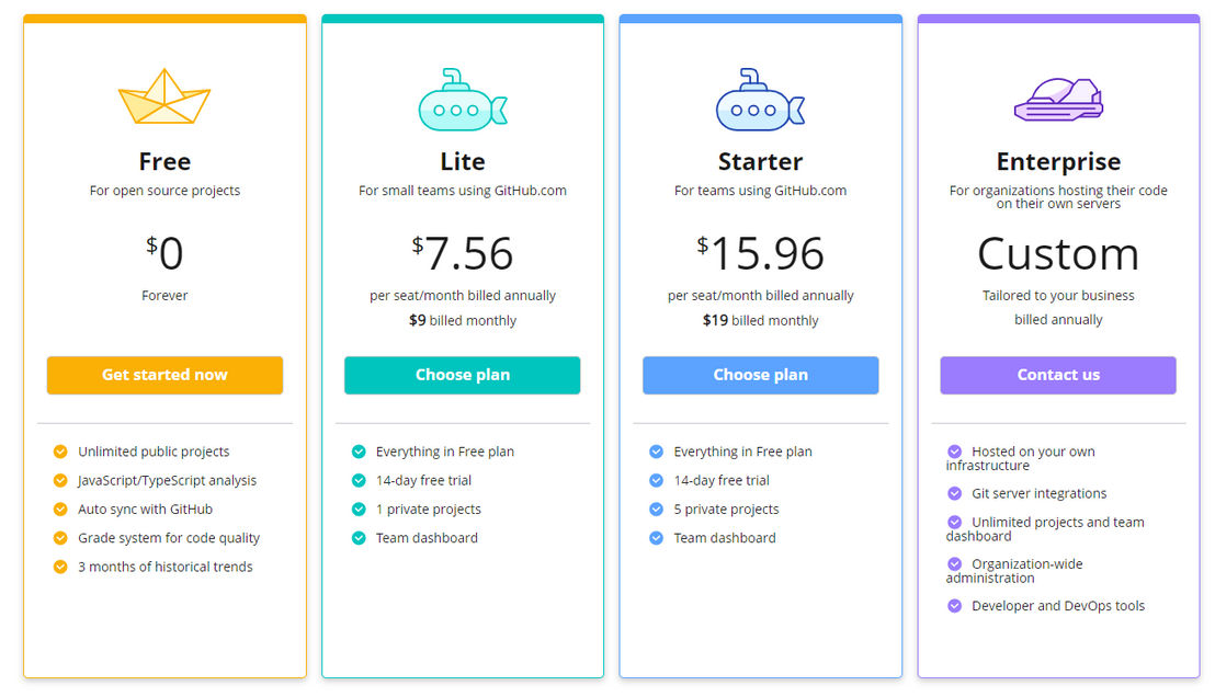 DeepScan pricing 1