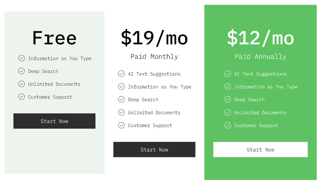 DeepType pricing