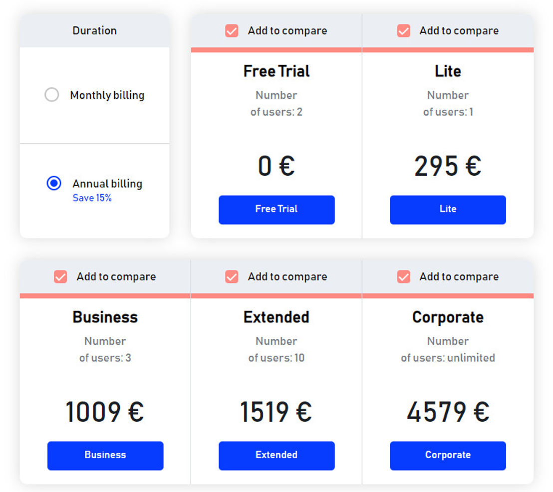 Defendocs pricing 1