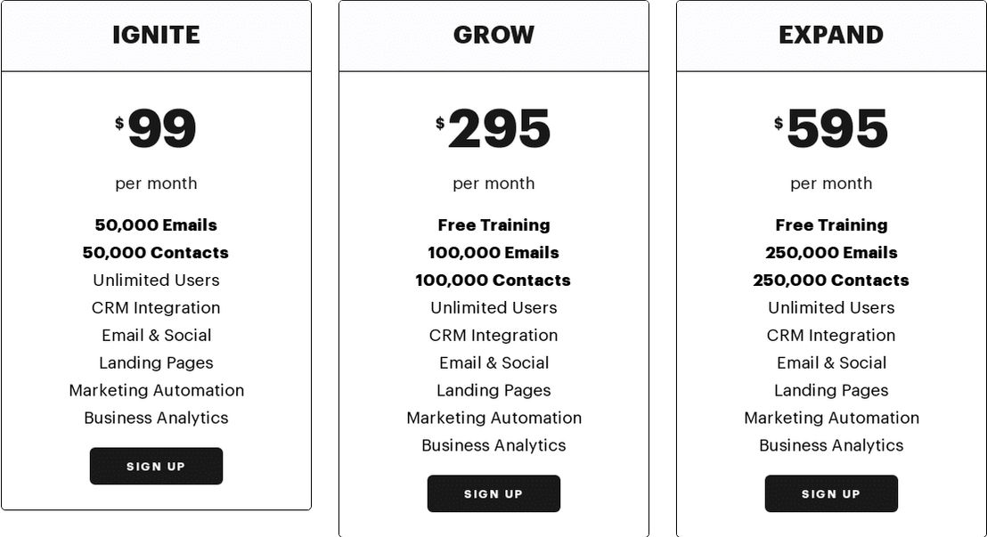 366 Degrees pricing 2