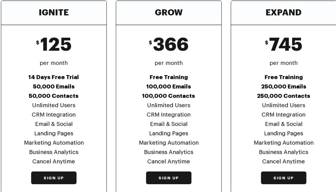 366 Degrees pricing 1