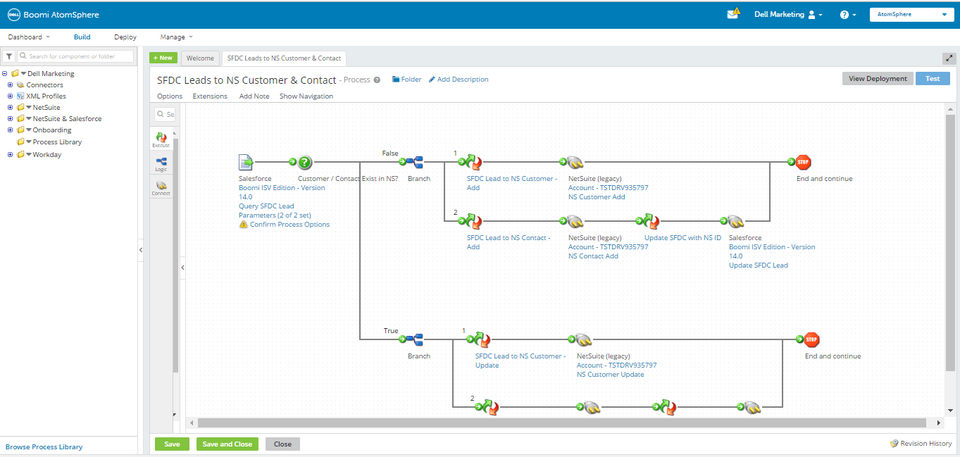 Dell Boomi API Management screenshot