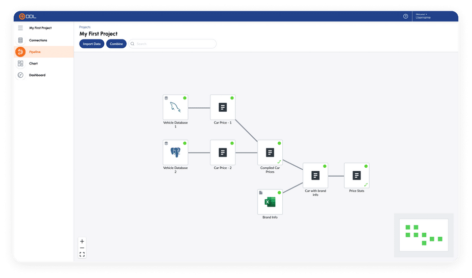 Delman Data Lab screenshot 3