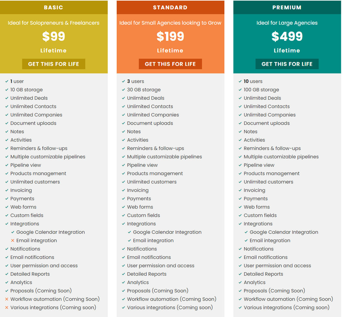 Delta Sales CRM pricing 1