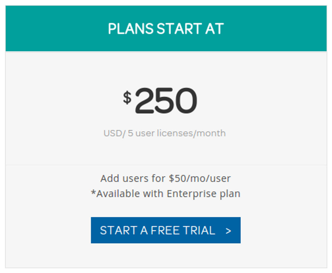 Deltek ConceptShare pricing 1