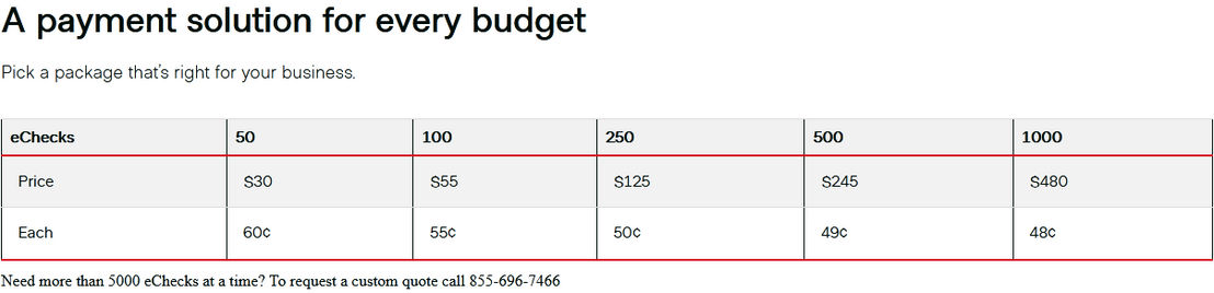 Deluxe eChecks pricing 1