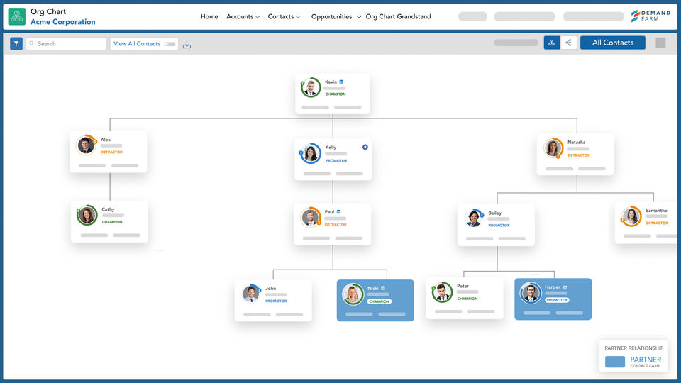 DemandFarm screenshot 3