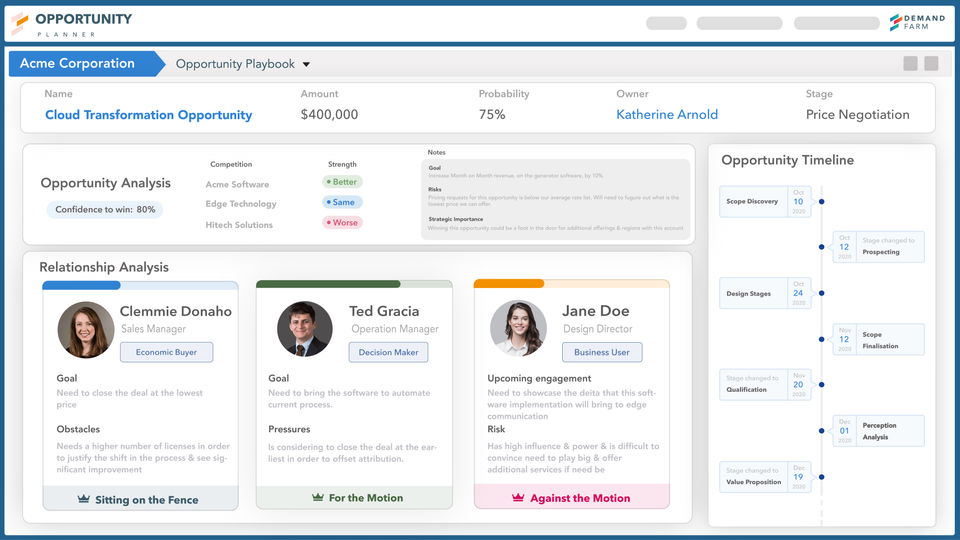 DemandFarm screenshot 1