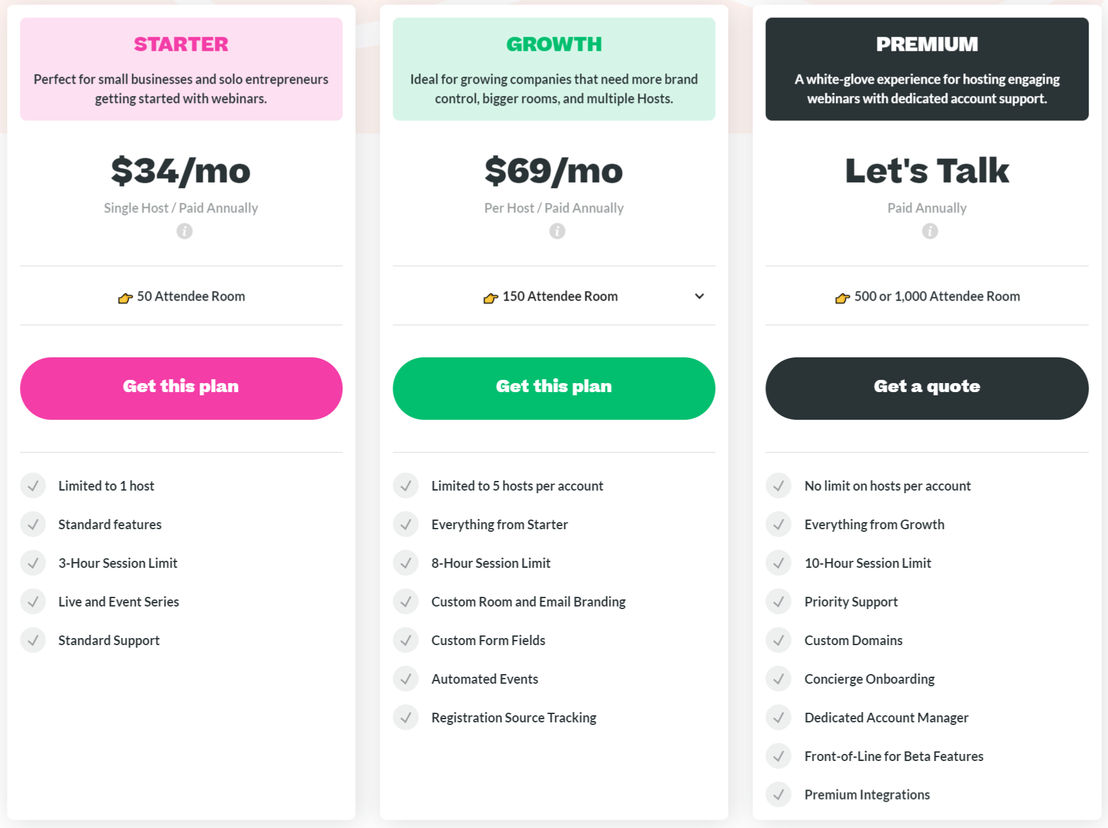 Demio pricing