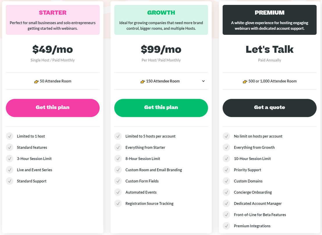 Demio pricing