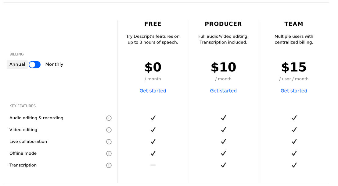 Descript pricing 1