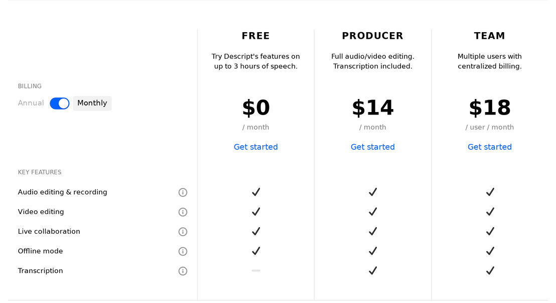 Descript pricing 2
