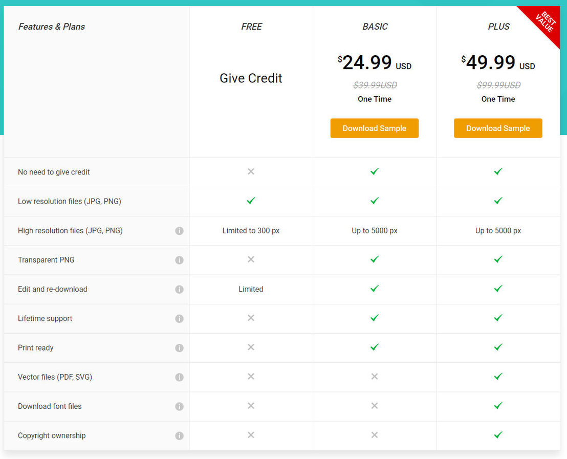 DesignEvo pricing 1