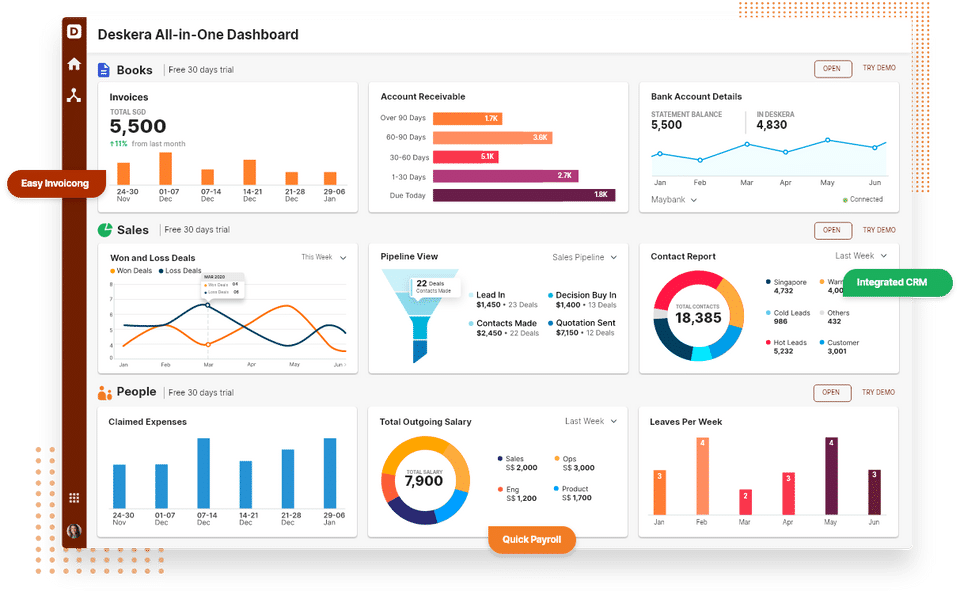 Deskera screenshot 4
