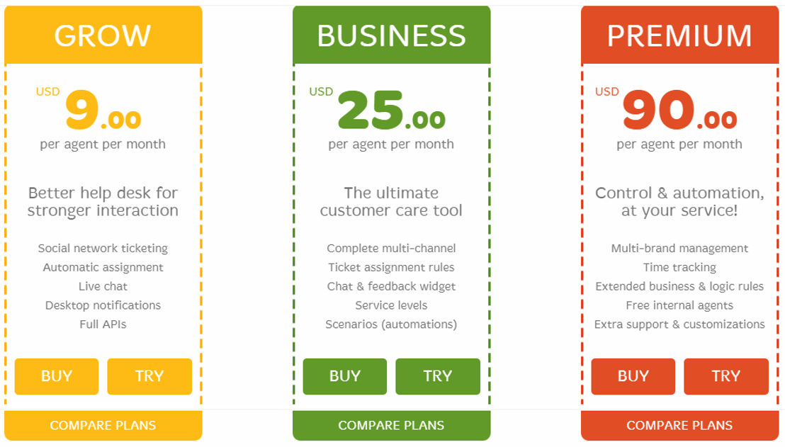 Deskero pricing 1