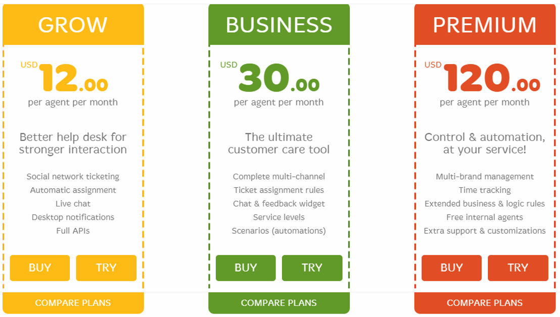 Deskero pricing 2