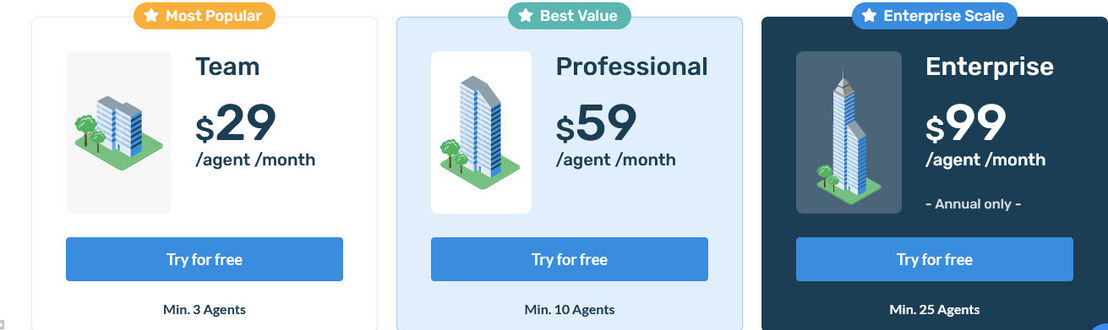 Deskpro pricing 2