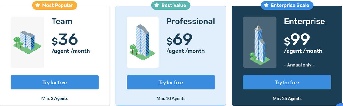 Deskpro pricing 1