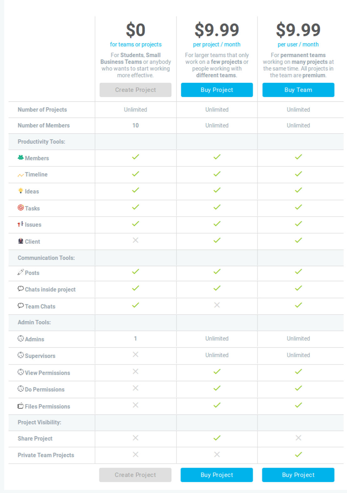 Deskree screenshot 1