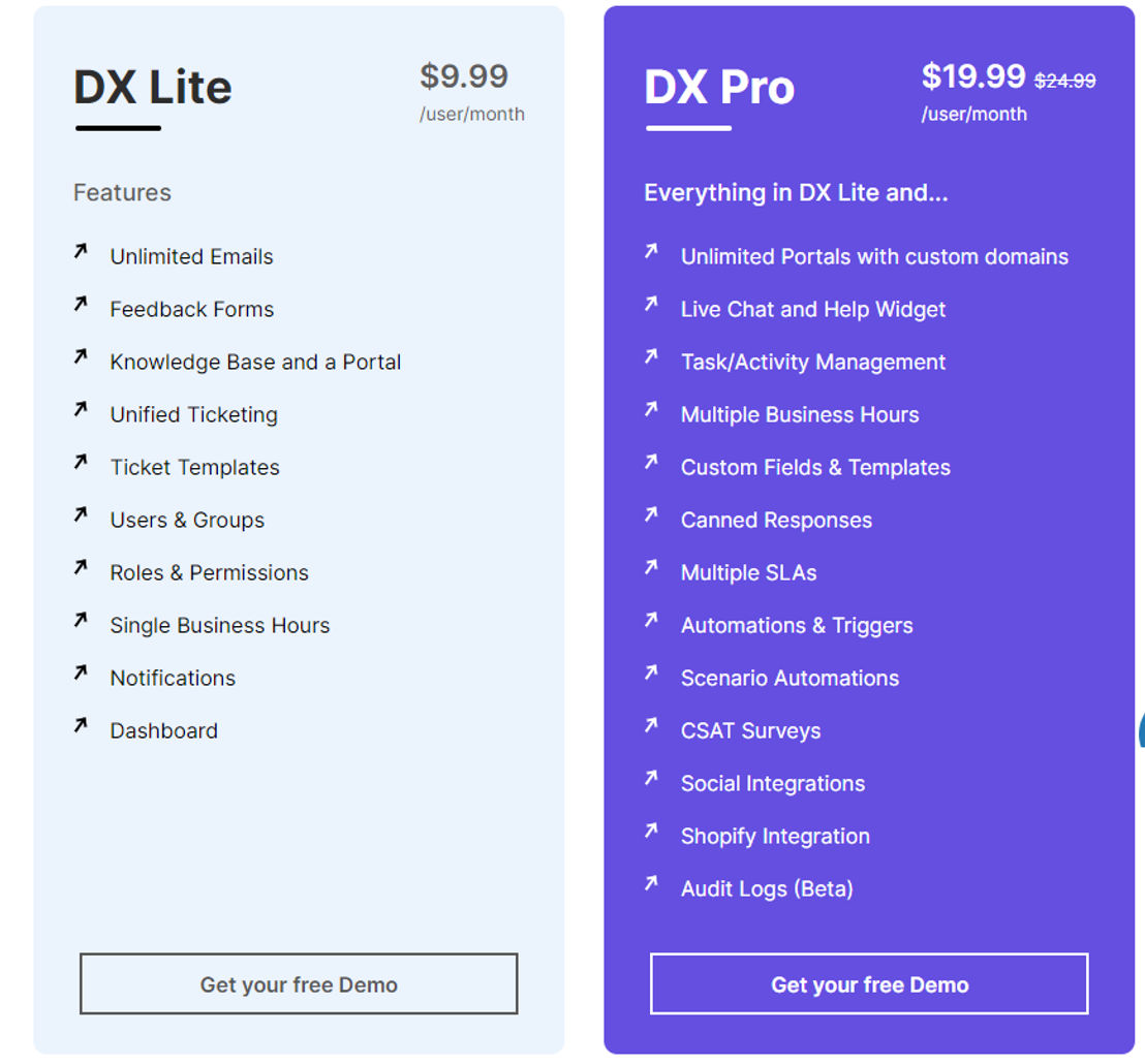 DeskXpand pricing 1