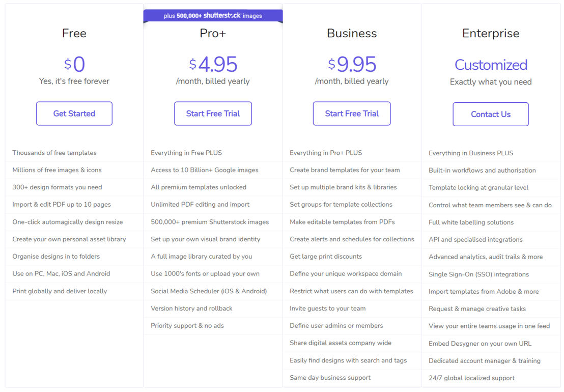 Desygner pricing 1